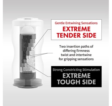 Tenga - Podwójny Masturbator Dual Sensation Cup Extremes